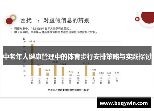 中老年人健康管理中的体育步行安排策略与实践探讨
