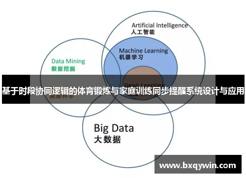 基于时段协同逻辑的体育锻炼与家庭训练同步提醒系统设计与应用